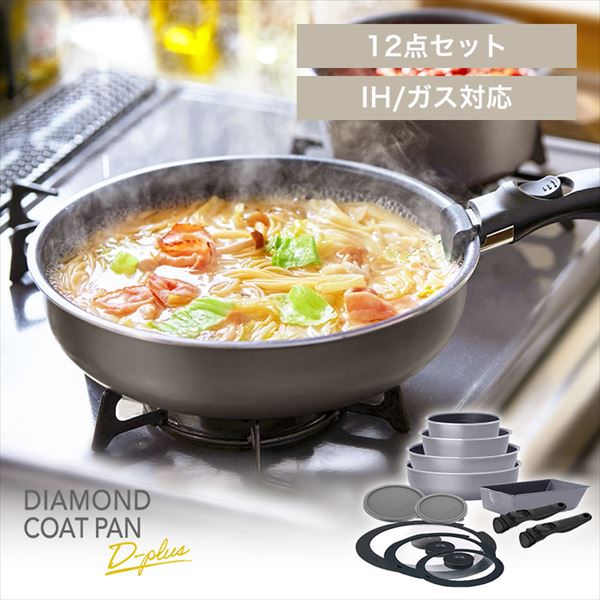 tCp12_Zbgb_ChR[gbIH/KXΑΉbX[gO[