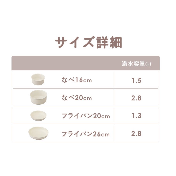 �t���C�p�� 5�_�Z�b�g �Z���~�b�N�J���[�p�� CC-5S �f�B�[�v�A�C�{���[_12