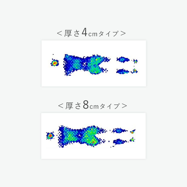 }bgX MAKK4-S VO_10