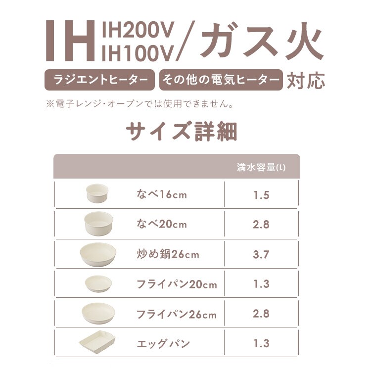 �Z���~�b�N�J���[�p��13�_�Z�b�g CC-13S �f�B�[�v�A�C�{���[_12