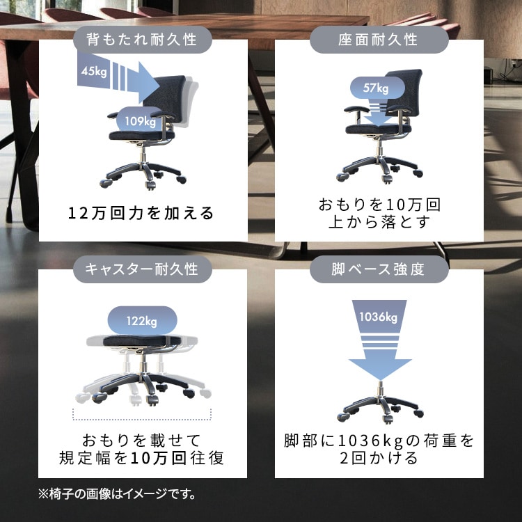 �I�t�B�X�`�F�A ���b�V���o�b�N�`�F�A 360����] ��]�`�F�A OFC-MBR �u���b�N_3