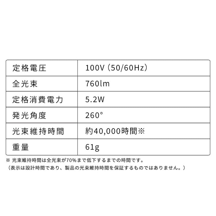 LEDd E17 S 60` F_8