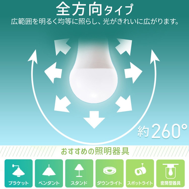 LEDd E17 S 60` F_11
