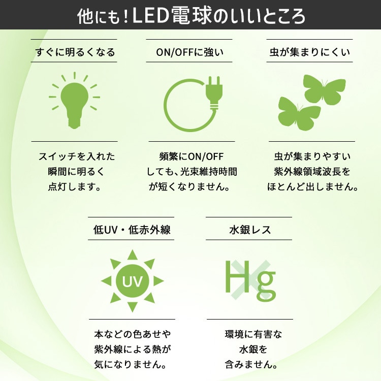 LEDd E17 S 60` F_14