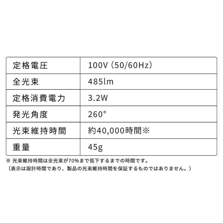 LEDd E26 S 40` F_8