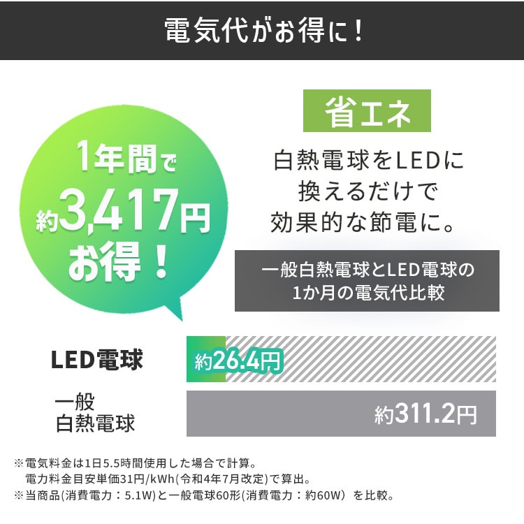 LEDd E26 S 60` F_4