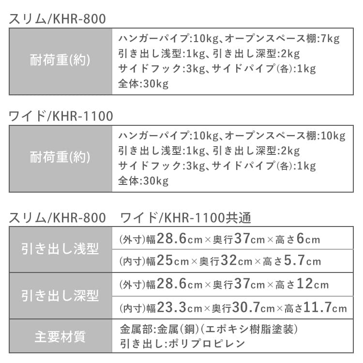 LbY[nK[bN KHR-800 zCg/x[W_13