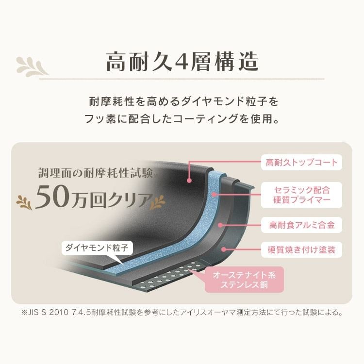 �y����3��50%OFF�z�_�C�������h�R�[�g�p�� 9�_�Z�b�g   �}���`�G�b�O�p��   �N���[���z���C�g_11