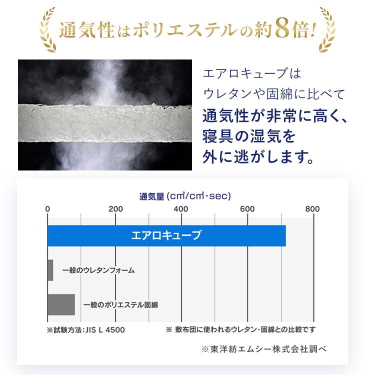 GA[}bgX Z~_u_9
