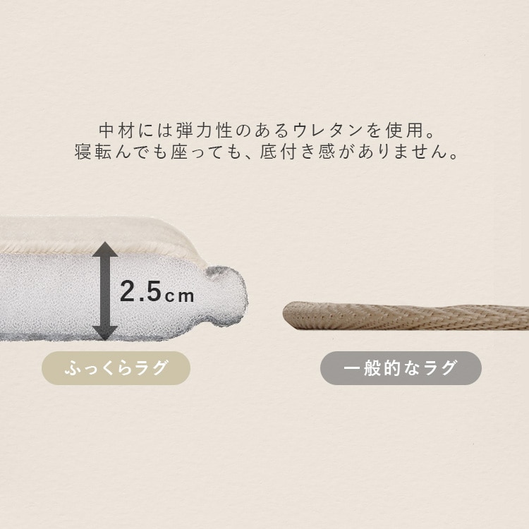 ӂE^O CgO[_7