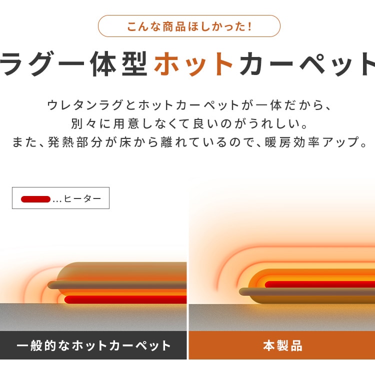 y\񏤕izENbVzbgJ[ybg uE_1