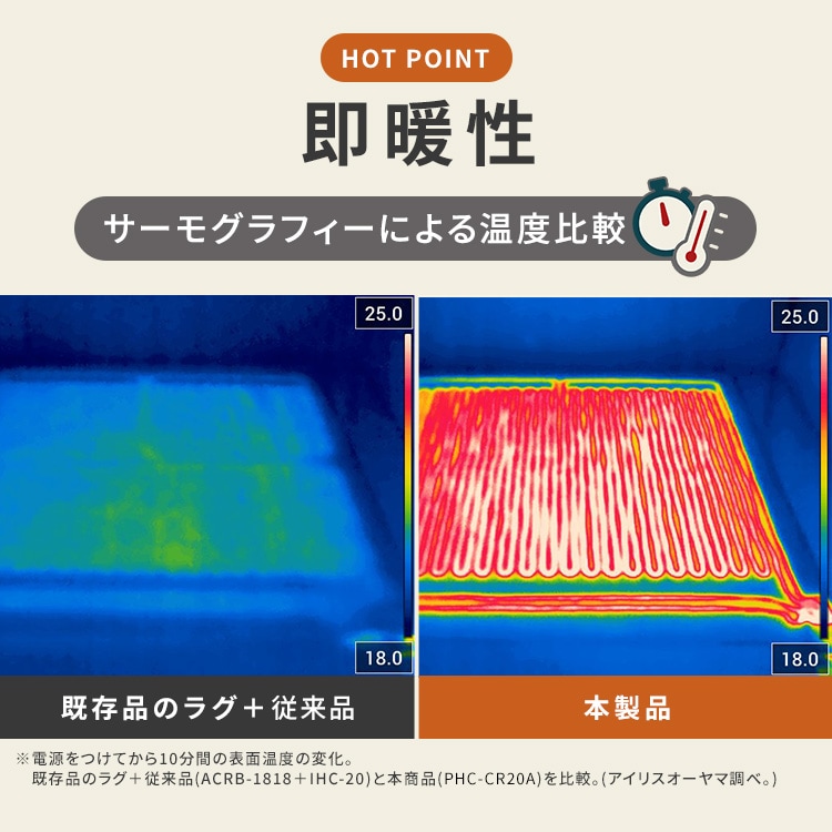 y\񏤕izENbVzbgJ[ybg uE_2