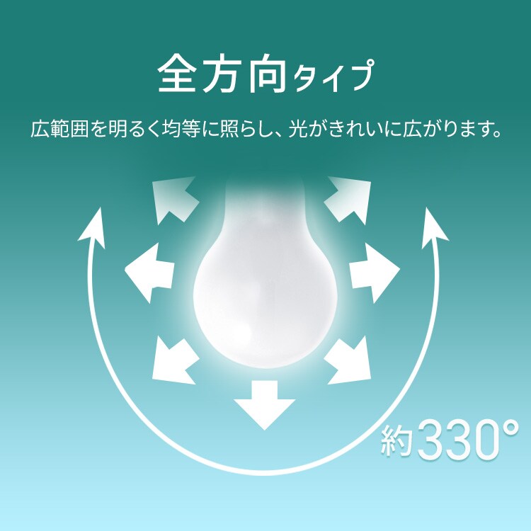 LED�V���J�d��E2660W���������F_5