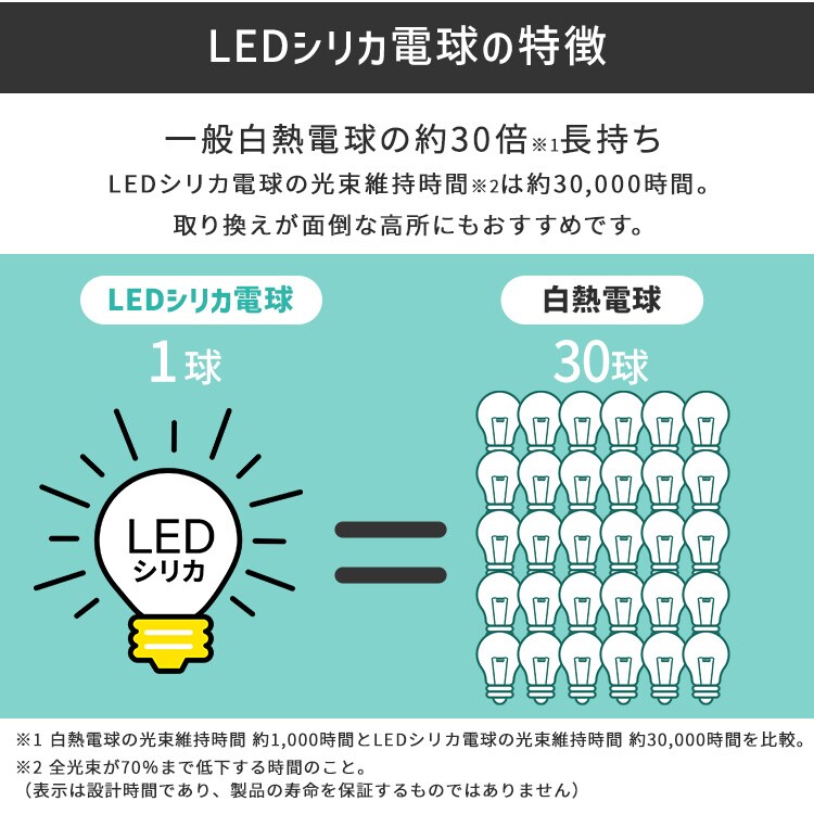 LED�V���J�d��E2680W���������F_6