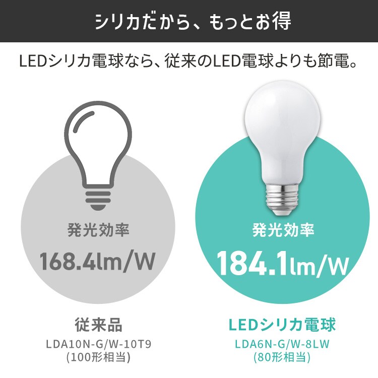 LED�V���J�d��E2680W���������F_8