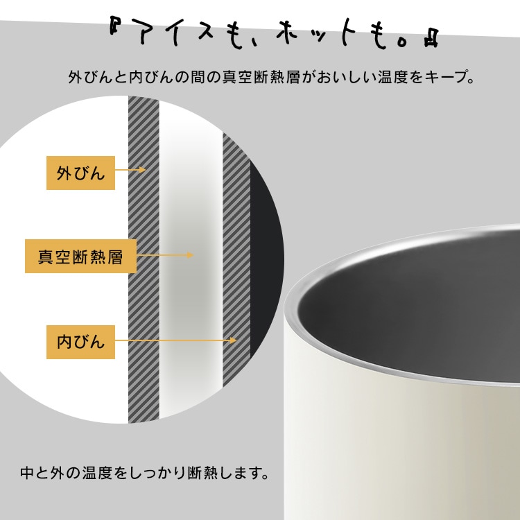 Cafe Days ふた付きマグカップ ホワイト_2