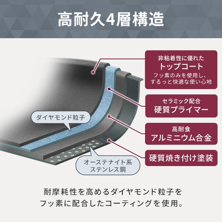 �_�C�������h�R�[�g�p���b20cm�b���^���b�N�O���[�W��_4