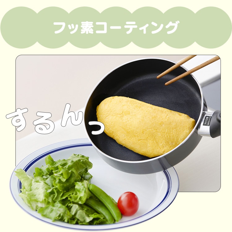 �t���C�p���Z�b�g �~�j�t���C�p�� ��Z�b�g �R�_�Z�b�g MINI I3 �_�[�N�O���[_6