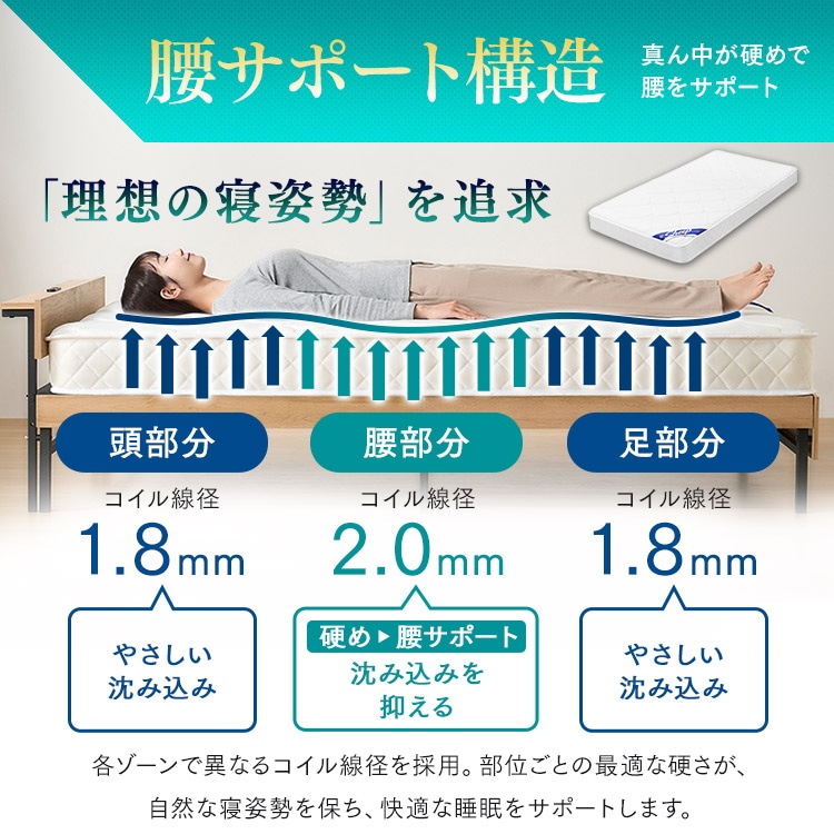 �炭�炭���ʃ}�b�g���X �z���C�g_10