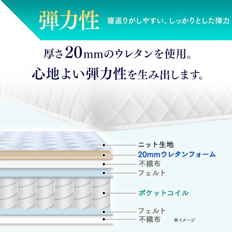 �炭�炭���ʃ}�b�g���X �z���C�g_13