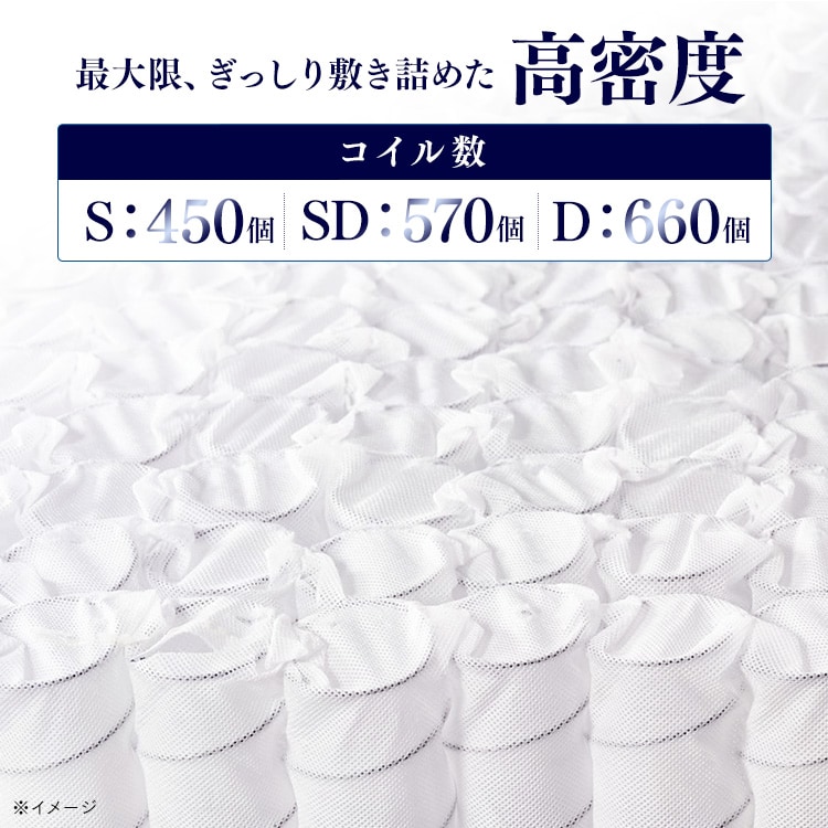 �O�܂�|�P�b�g�R�C���}�b�g���X 11cm  �Z�~�_�u��_4