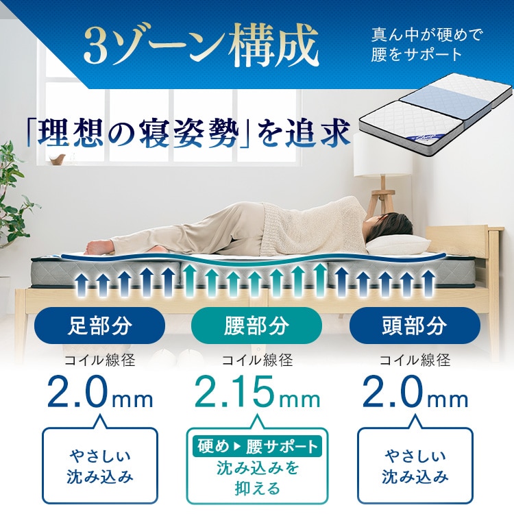 �O�܂�|�P�b�g�R�C���}�b�g���X 11cm  �Z�~�_�u��_6