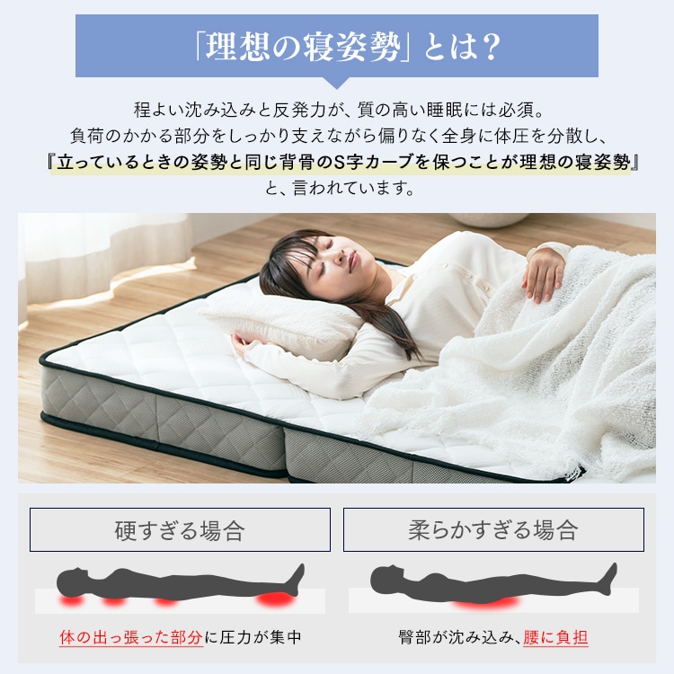 �O�܂�|�P�b�g�R�C���}�b�g���X 11cm  �Z�~�_�u��_7