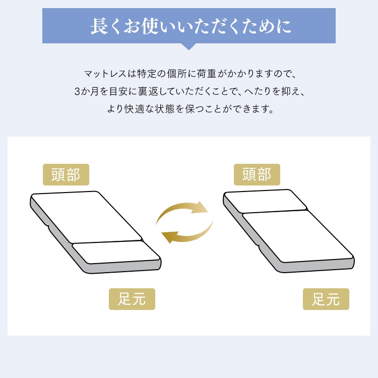 �O�܂�|�P�b�g�R�C���}�b�g���X 11cm  �Z�~�_�u��_18
