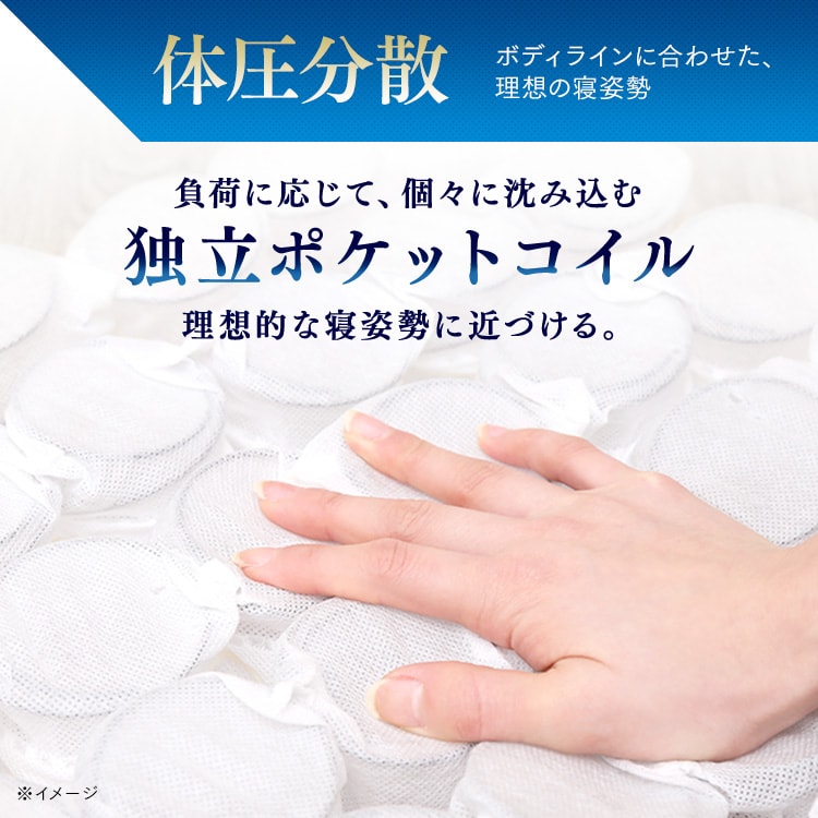 三つ折りポケットコイルマットレス 11cm ダブル_3