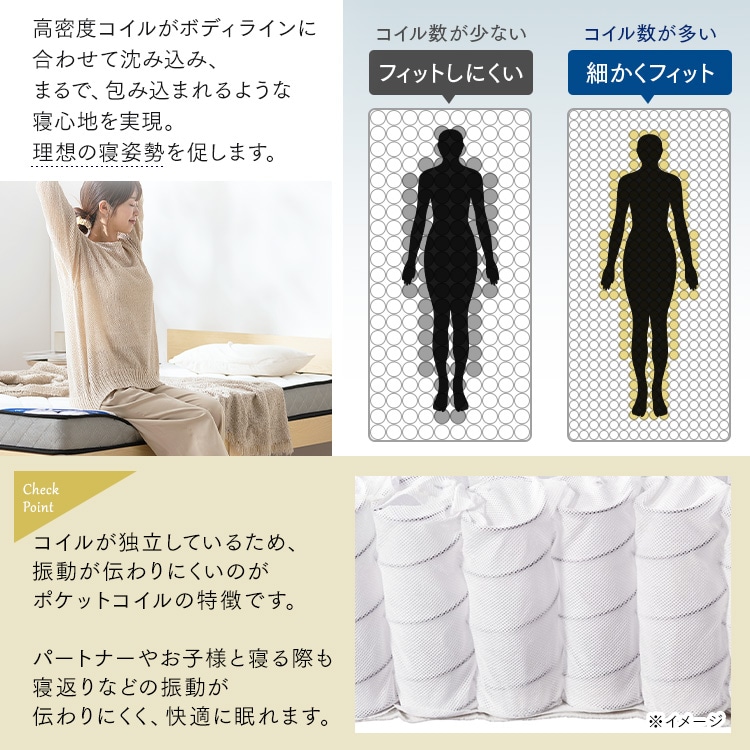 三つ折りポケットコイルマットレス 11cm ダブル_5