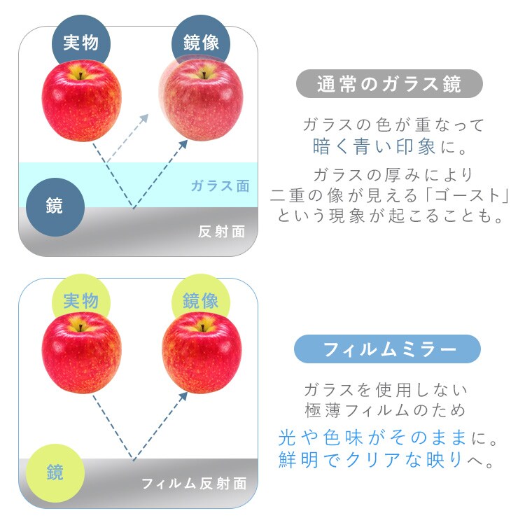 �y���Ċ���Ȃ��t�B�����~���[_9