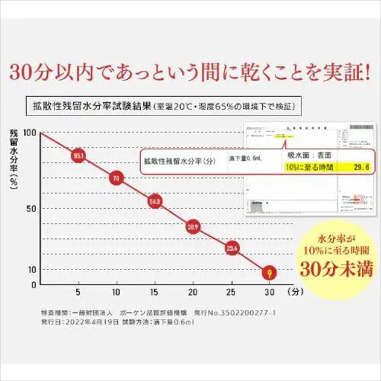 s20OFFtVu[zcJo[3_ZbgbJo[߁bVObAC{[_10