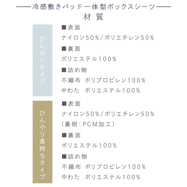 Ђ蒷BOX~pbh+Pbg2_Zbgb_ubO[_15