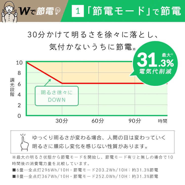 plCgtbg 6 CLP-6DL_10