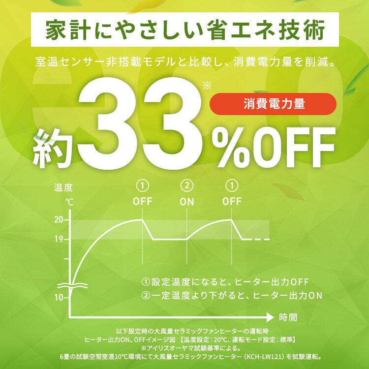 大風量セラミックファンヒーター|首振りWセンサー付き|グレー_6