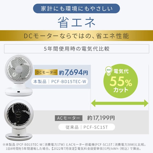 サーキュレーター PCF-BD15TEC アイリスオーヤマ DCボール型サーキュレーター PCF-BD15TEC-Wの