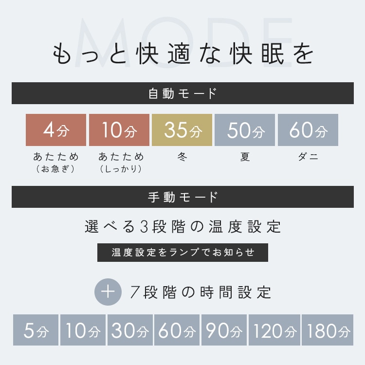 ӂƂ񊣑@JGminiTURBObO[W_11