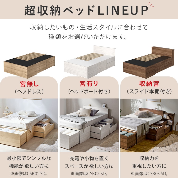 �����[�x�b�h�b�{�����b�V���O���b�i�`���������y�\��z12�����{���딭���\��_2