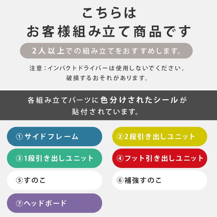 �����[�x�b�h�b�{�L��b�Z�~�_�u���b�i�`���������y�\��z12�����{���딭���\��_15