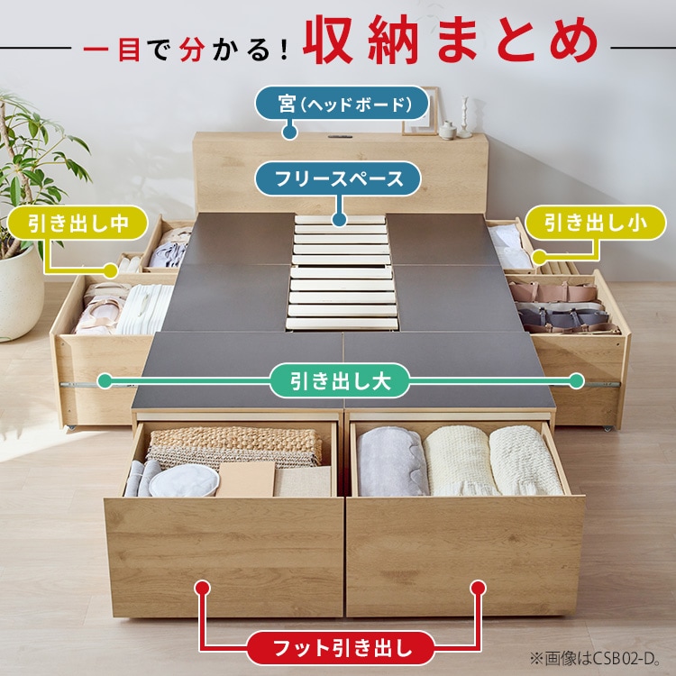 �����[�x�b�h�b�{�L��b�_�u���b�i�`���������y�\��z12�����{���딭���\��_5