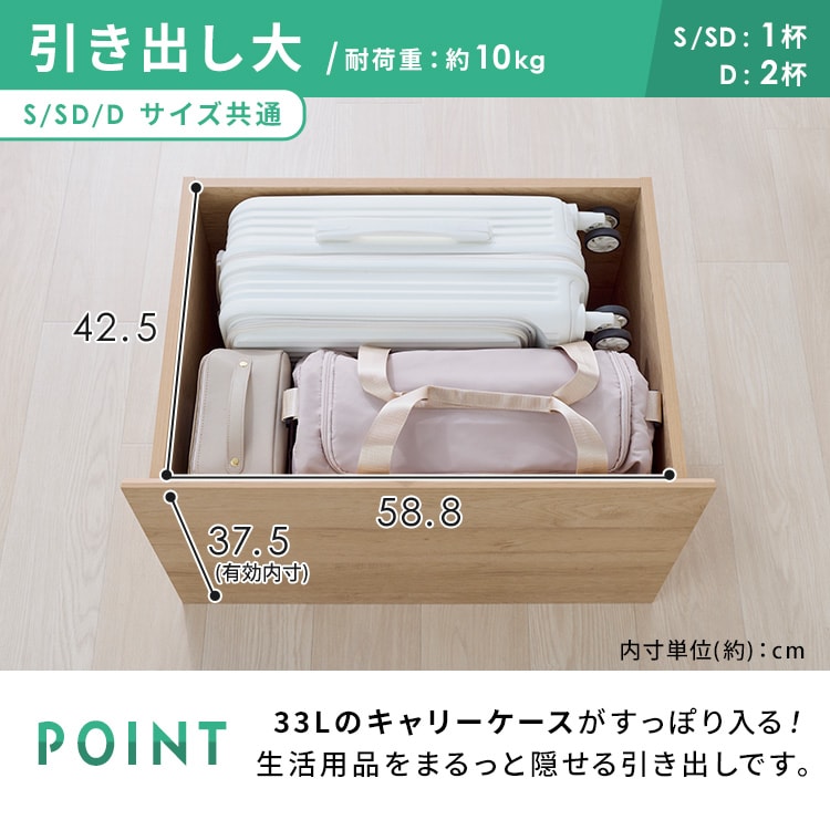 �����[�x�b�h�b�{�L��b�_�u���b�i�`���������y�\��z12�����{���딭���\��_7