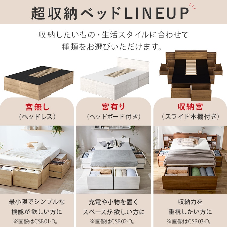 �����[�x�b�h�b���[�{�t���b�_�u���b�i�`���������y�\��z12�����{���딭���\��_2