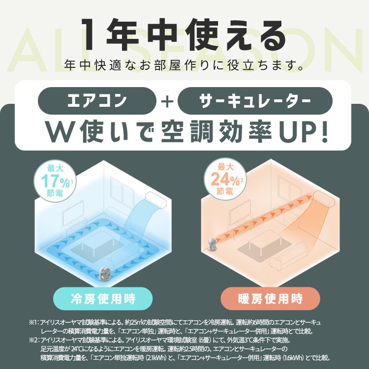 �}�J�����^�T�[�L�����[�^�[ ���J��PCF-MKM15EC �z���C�g_5