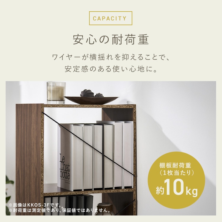 �g���ȒP�I�[�v���V�F���t �E�H�[���i�b�g/�u���b�N_6