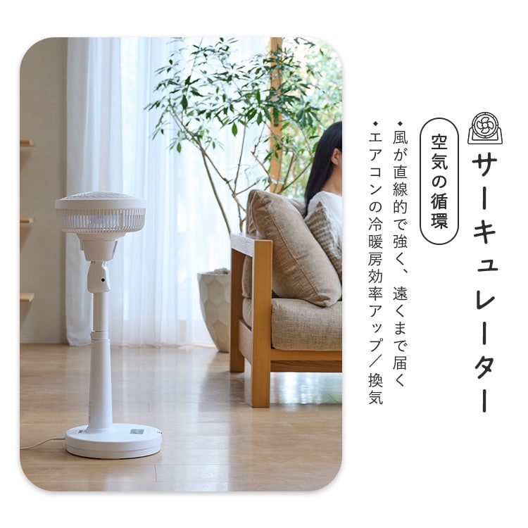 DC�T�[�L�����[�^�[��@ STF-SDC20TEC �z���C�g_2