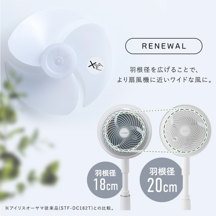 DC�T�[�L�����[�^�[��@ STF-SDC20TEC �z���C�g_5