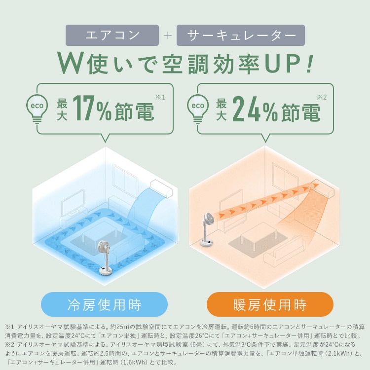 DC�T�[�L�����[�^�[��@ STF-SDC20TEC �z���C�g_6