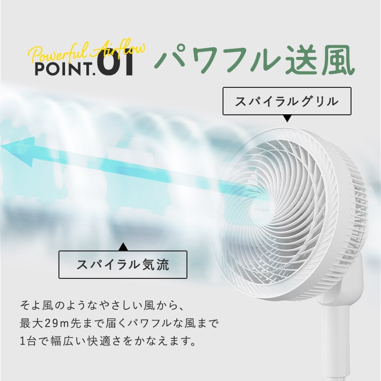 DC�T�[�L�����[�^�[��@ STF-SDC20TEC �z���C�g_7