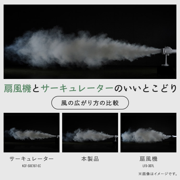 DC�T�[�L�����[�^�[��@ STF-SDC20TEC �z���C�g_8