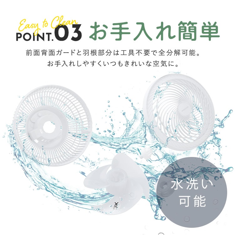 DC�T�[�L�����[�^�[��@ STF-SDC20TEC �z���C�g_11